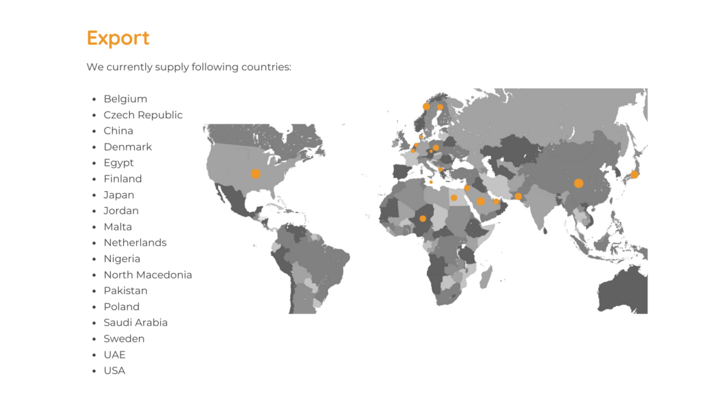 Export Map Deva Nutrition